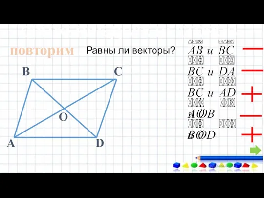 СЛОЖЕНИЕ ДВУХ ВЕКТОРОВ повторим A B C D O Равны ли векторы?