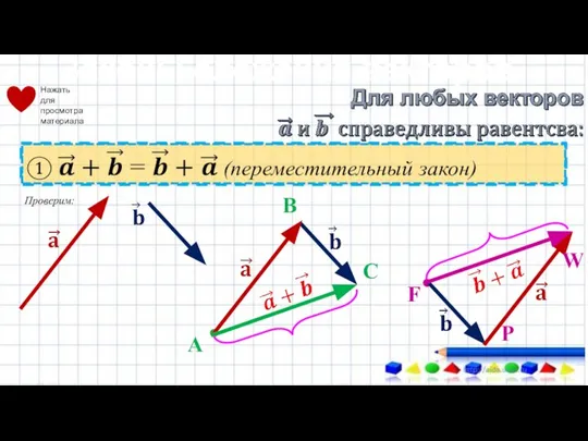 Законы сложения векторов Нажать для просмотра материала Проверим: А В C F Р W