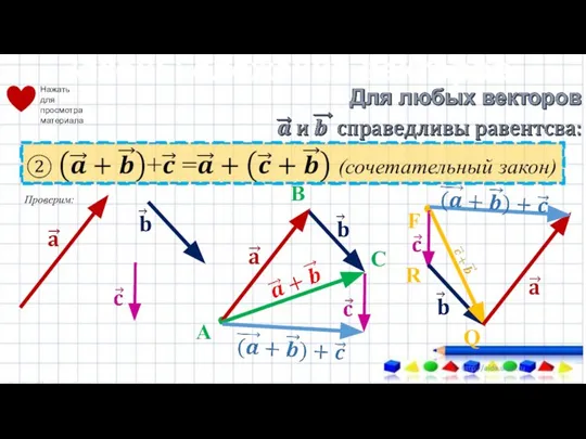 Законы сложения векторов Нажать для просмотра материала Проверим: А В C F R Q