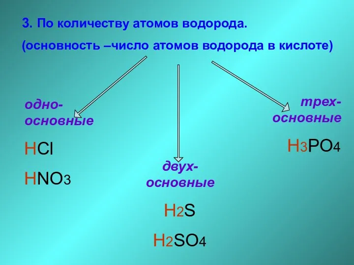 3. По количеству атомов водорода. (основность –число атомов водорода в кислоте) одно-основные