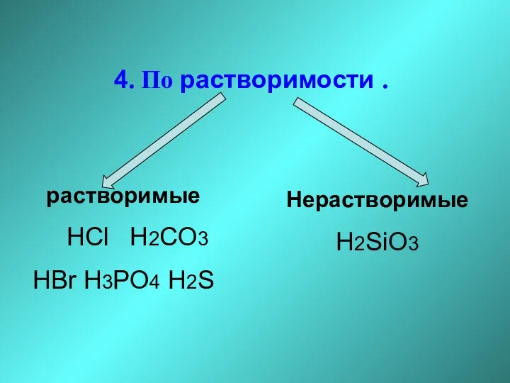 4. По растворимости . растворимые HCl H2CO3 HBr H3PO4 H2S Нерастворимые H2SiO3
