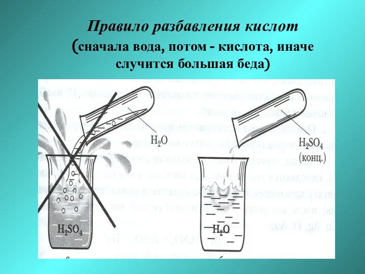 Правило разбавления кислот (сначала вода, потом - кислота, иначе случится большая беда)