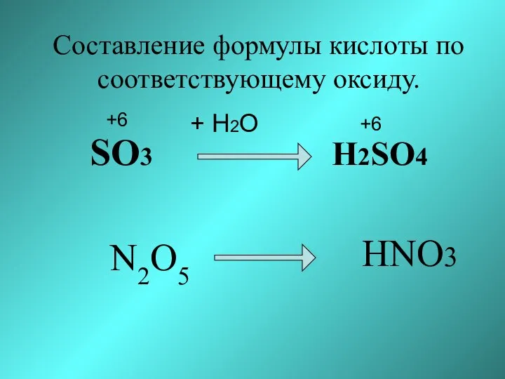 Составление формулы кислоты по соответствующему оксиду. SO3 H2SO4 + H2O +6 +6 N2O5 HNO3