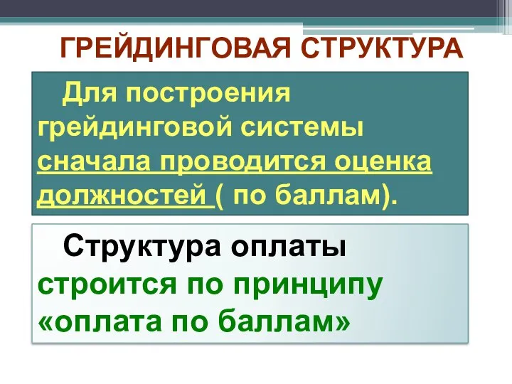 ГРЕЙДИНГОВАЯ СТРУКТУРА Для построения грейдинговой системы сначала проводится оценка должностей ( по