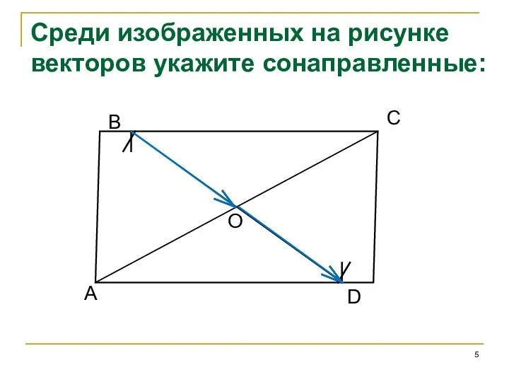 Среди изображенных на рисунке векторов укажите сонаправленные: A B C D O