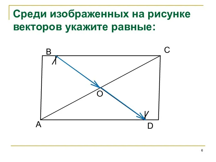 Среди изображенных на рисунке векторов укажите равные: A B C D O