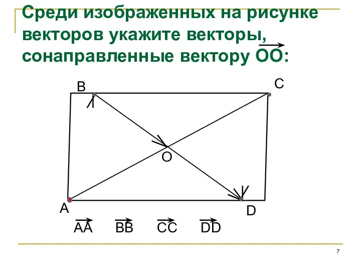 Среди изображенных на рисунке векторов укажите векторы, сонаправленные вектору ОО: A B C D O