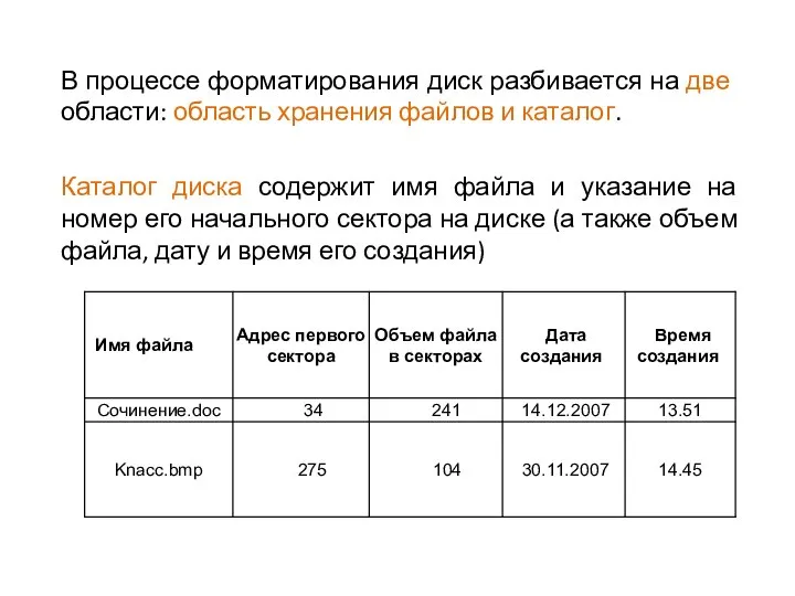 В процессе форматирования диск разбивается на две области: область хранения файлов и