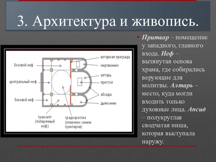 Притвор – помещение у западного, главного входа. Неф – вытянутая основа храма,