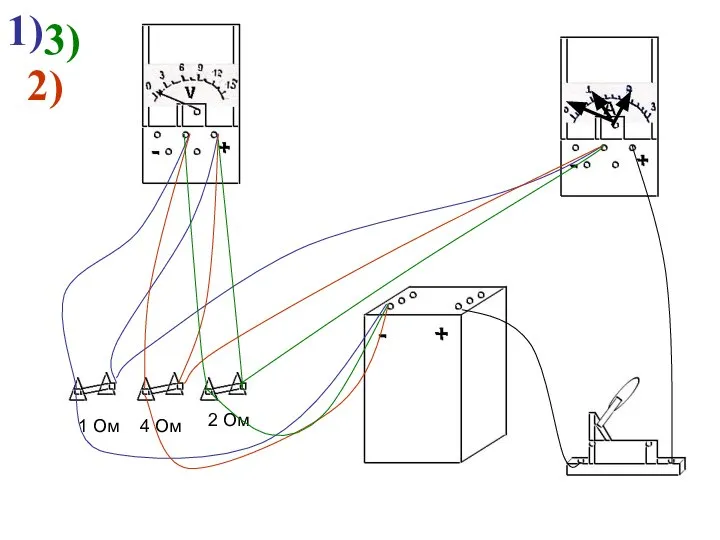 1 Ом 4 Ом 2 Ом 1) 2) 3)
