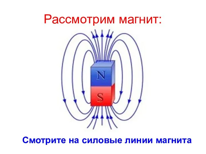 Рассмотрим магнит: Смотрите на силовые линии магнита