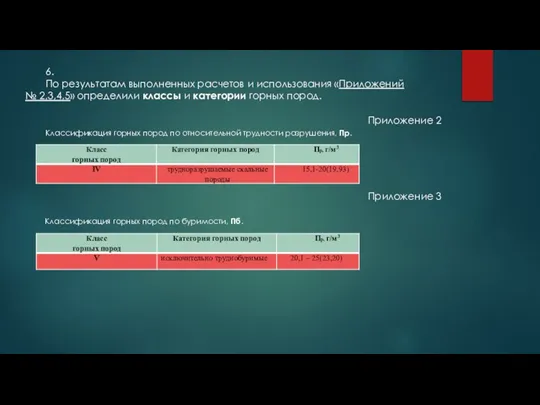 6. По результатам выполненных расчетов и использования «Приложений № 2,3,4,5» определили классы