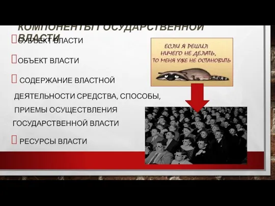 КОМПОНЕНТЫ ГОСУДАРСТВЕННОЙ ВЛАСТИ СУБЪЕКТ ВЛАСТИ ОБЪЕКТ ВЛАСТИ СОДЕРЖАНИЕ ВЛАСТНОЙ ДЕЯТЕЛЬНОСТИ СРЕДСТВА, СПОСОБЫ,