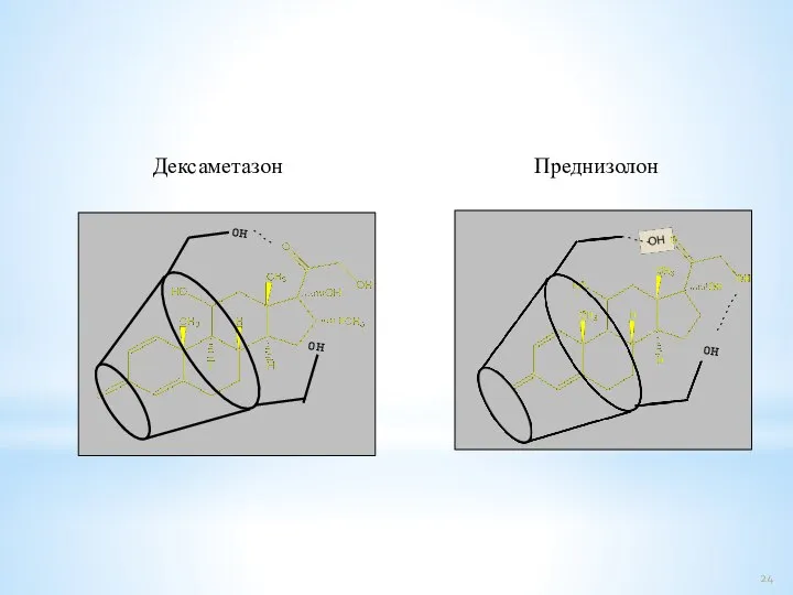 Дексаметазон Преднизолон