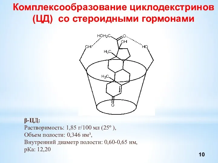 Комплексообразование циклодекстринов (ЦД) со стероидными гормонами β-ЦД: Растворимость: 1,85 г/100 мл (25º