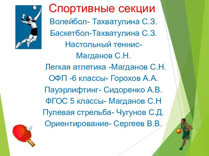 Спортивные секции Волейбол- Тахватулина С.З. Баскетбол-Тахватулина С.З. Настольный теннис- Магданов С.Н. Легкая