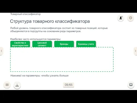 Любой уровень товарного классификатора состоит из товарных позиций, которые объединяются в подгруппы