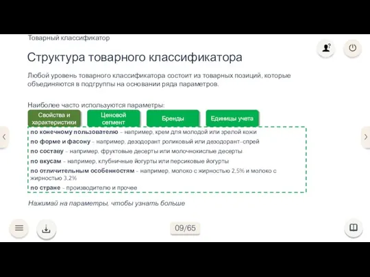 Свойства и характеристики Ценовой сегмент Бренды Единицы учета по конечному пользователю -