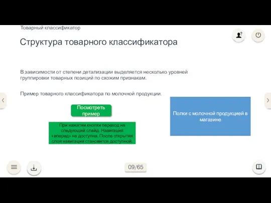 В зависимости от степени детализации выделяется несколько уровней группировки товарных позиций по