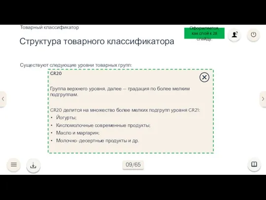 Существуют следующие уровни товарных групп: Вернуться к примеру GR20 GR21 GR22 GR23