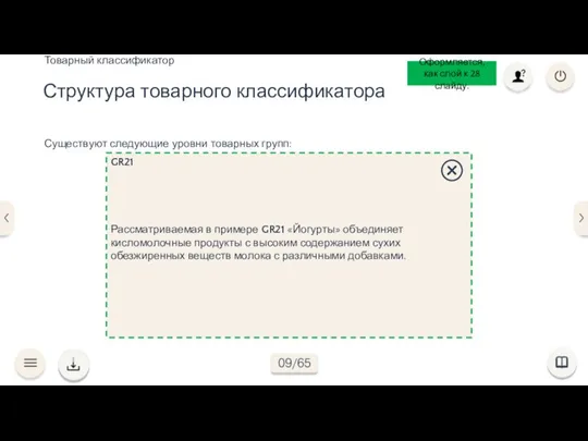 Существуют следующие уровни товарных групп: Вернуться к примеру GR20 GR21 GR22 GR23