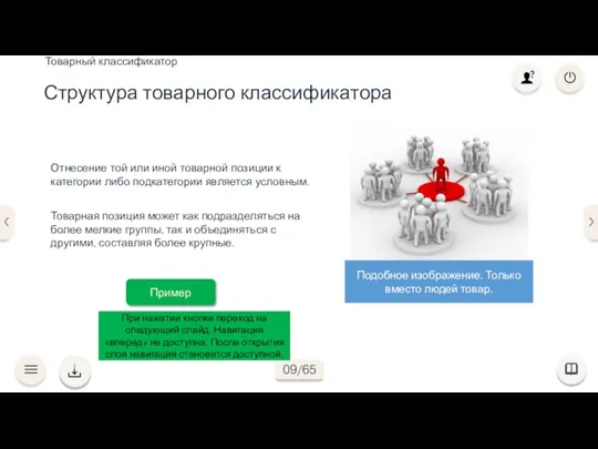 Отнесение той или иной товарной позиции к категории либо подкатегории является условным.