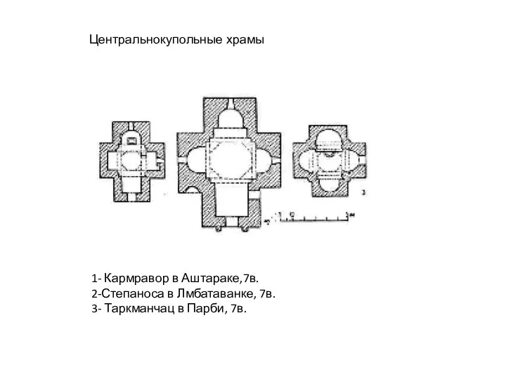 Центральнокупольные храмы 1- Кармравор в Аштараке,7в. 2-Степаноса в Лмбатаванке, 7в. 3- Таркманчац в Парби, 7в.