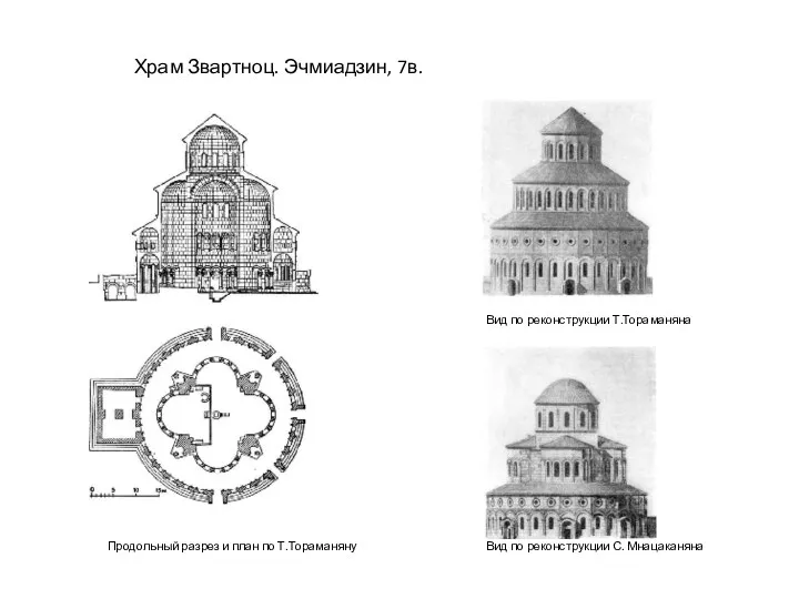 Храм Звартноц. Эчмиадзин, 7в. Вид по реконструкции Т.Тораманяна Вид по реконструкции С.