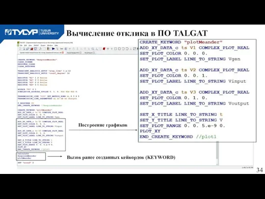 Вычисление отклика в ПО TALGAT Вызов ранее созданных кейвордов (KEYWORD) Построение графиков