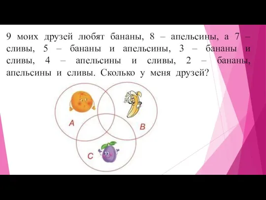 9 моих друзей любят бананы, 8 – апельсины, а 7 – сливы,