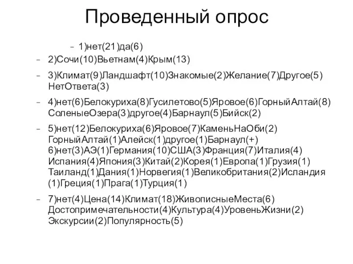 Проведенный опрос 1)нет(21)да(6) 2)Сочи(10)Вьетнам(4)Крым(13) 3)Климат(9)Ландшафт(10)Знакомые(2)Желание(7)Другое(5)НетОтвета(3) 4)нет(6)Белокуриха(8)Гусилетово(5)Яровое(6)ГорныйАлтай(8)СоленыеОзера(3)другое(4)Барнаул(5)Бийск(2) 5)нет(12)Белокуриха(6)Яровое(7)КаменьНаОби(2)ГорныйАлтай(1)Алейск(1)другое(1)Барнаул(+) 6)нет(3)АЭ(1)Германия(10)США(3)Франция(7)Италия(4)Испания(4)Япония(3)Китай(2)Корея(1)Европа(1)Грузия(1)Таиланд(1)Дания(1)Норвегия(1)Великобритания(2)Исландия(1)Греция(1)Прага(1)Турция(1) 7)нет(4)Цена(14)Климат(18)ЖивописныеМеста(6)Достопримечательности(4)Культура(4)УровеньЖизни(2)Экскурсии(2)Популярность(5)