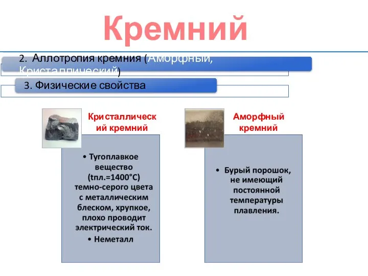 Кристаллический кремний Аморфный кремний Кремний