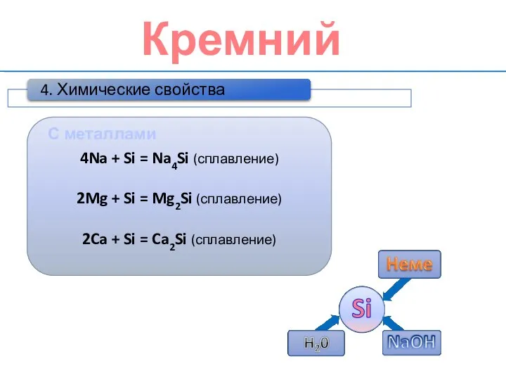 Кремний