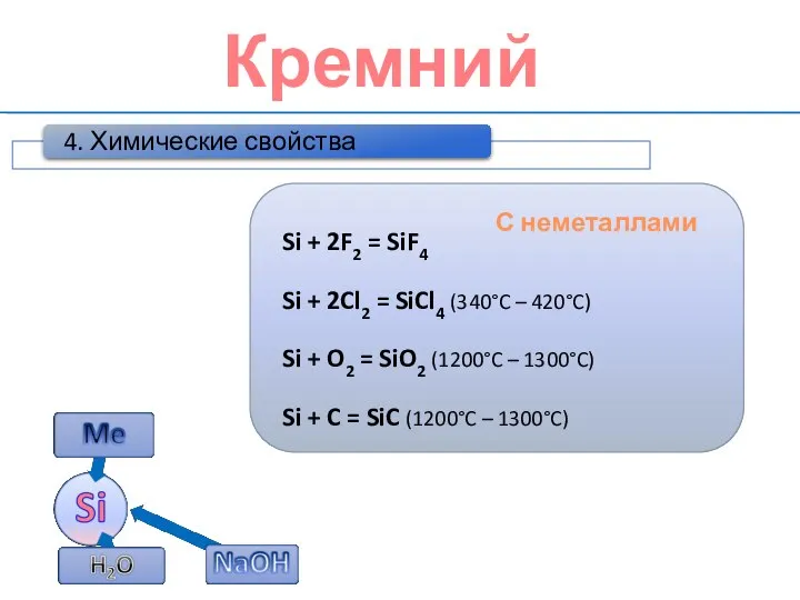 Кремний