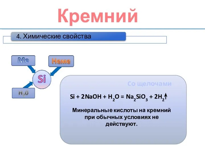 Кремний