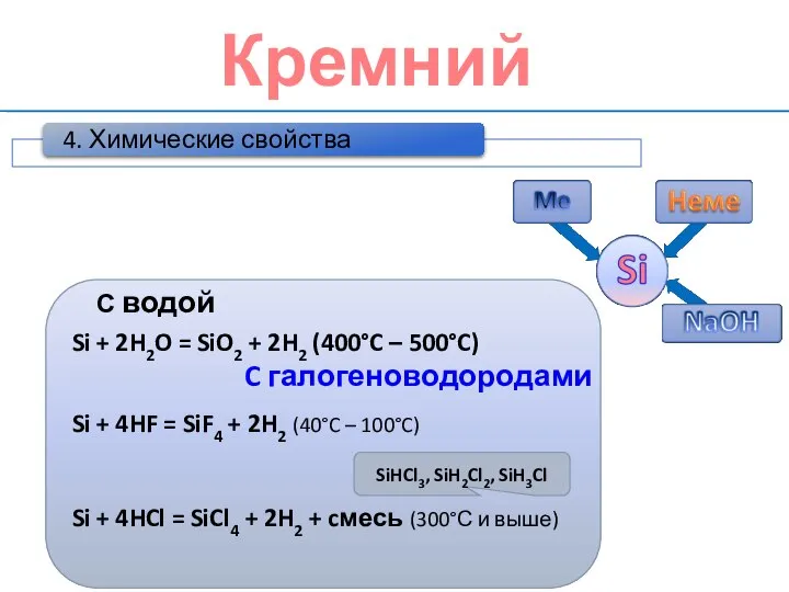 Кремний