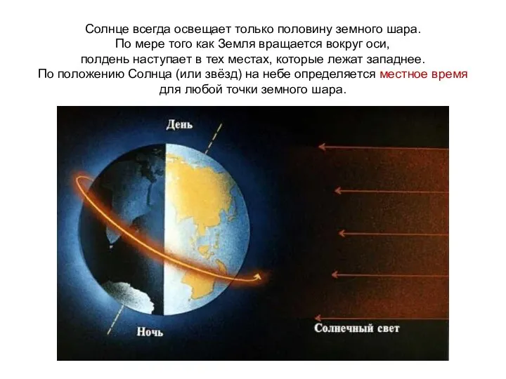 Солнце всегда освещает только половину земного шара. По мере того как Земля