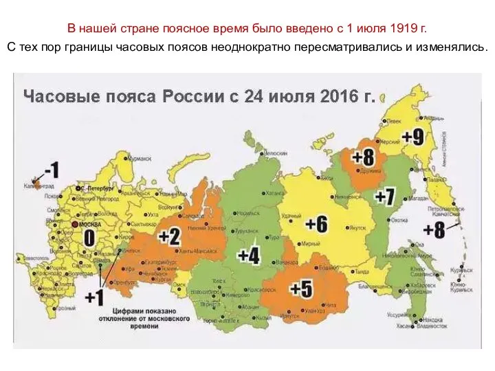 В нашей стране поясное время было введено с 1 июля 1919 г.