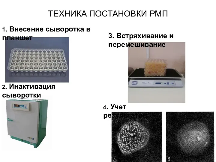 ТЕХНИКА ПОСТАНОВКИ РМП 1. Внесение сыворотка в планшет 2. Инактивация сыворотки 3.