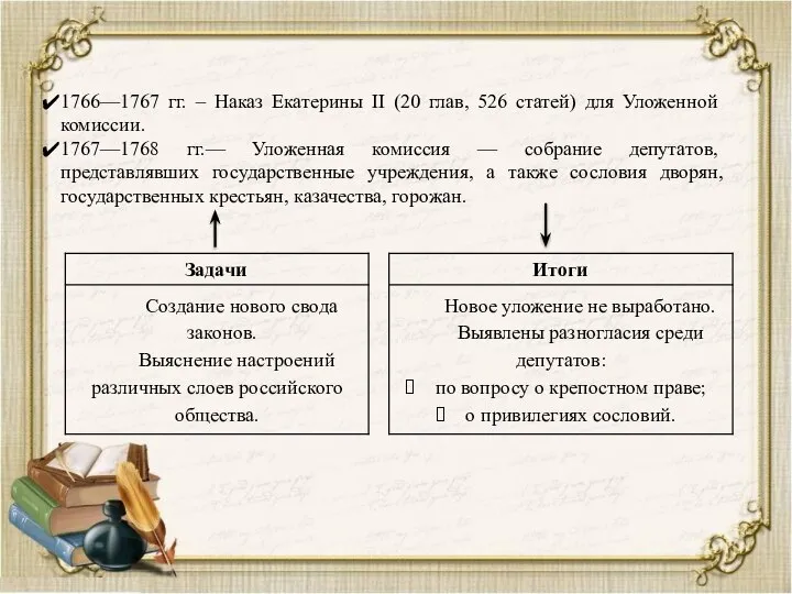 1766—1767 гг. – Наказ Екатерины II (20 глав, 526 статей) для Уложенной