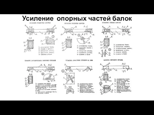 Усиление опорных частей балок