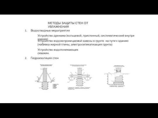 МЕТОДЫ ЗАЩИТЫ СТЕН ОТ УВЛАЖНЕНИЯ 1. Водоотводные мероприятия 2. Гидроизоляция стен Устройство