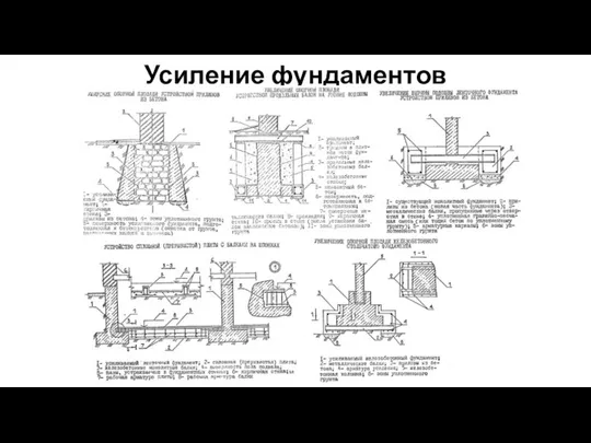 Усиление фундаментов