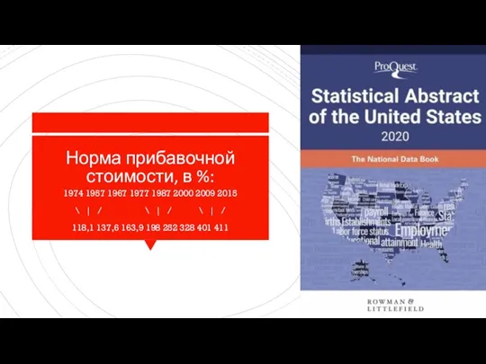 Норма прибавочной стоимости, в %: 1974 1957 1967 1977 1987 2000 2009