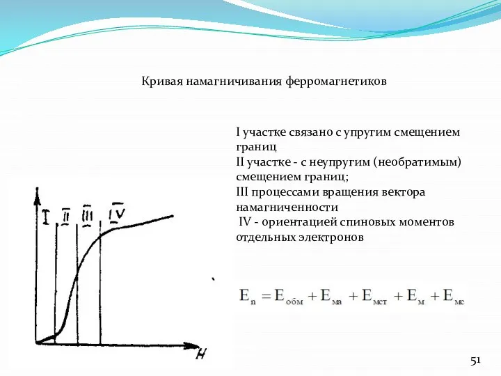 51 Кривая намагничивания ферромагнетиков I участке связано с упругим смещением границ II