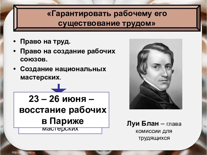 Право на труд. Право на создание рабочих союзов. Создание национальных мастерских. Луи