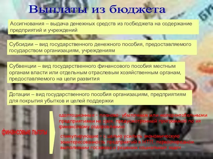 Ассигнования – выдача денежных средств из госбюджета на содержание предприятий и учреждений