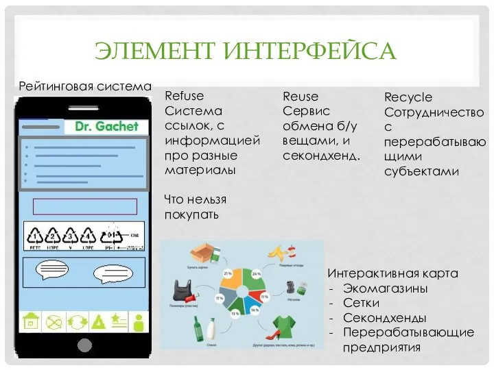 ЭЛЕМЕНТ ИНТЕРФЕЙСА Refuse Система ссылок, с информацией про разные материалы Что нельзя