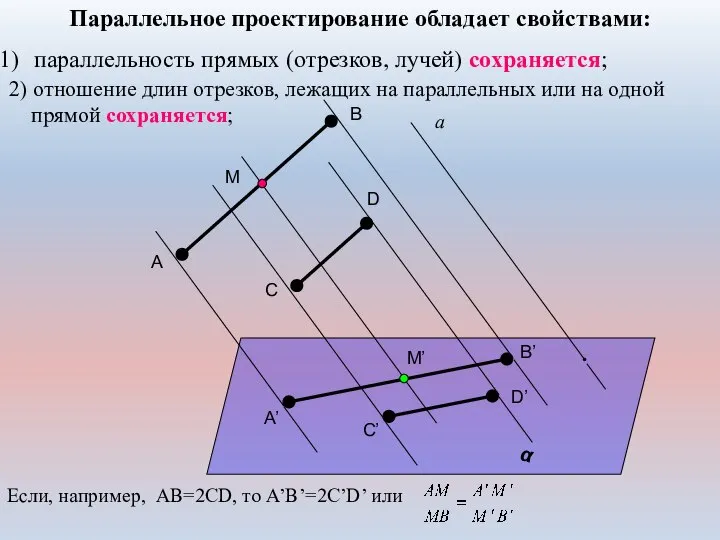 2) отношение длин отрезков, лежащих на параллельных или на одной прямой сохраняется;