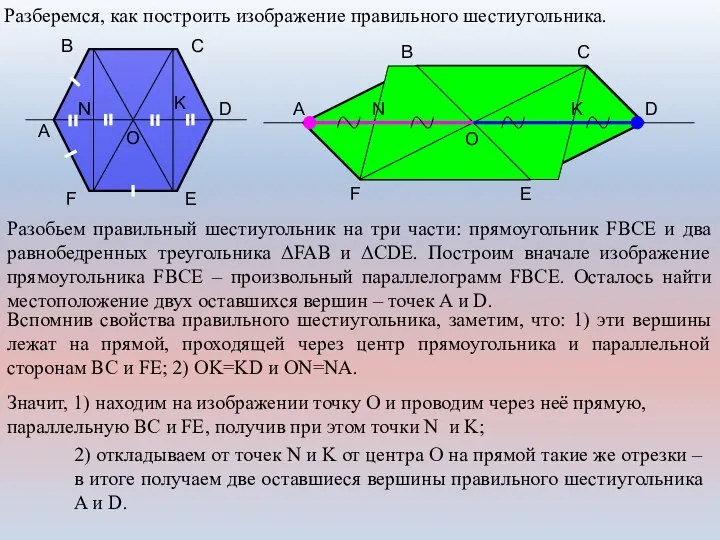 A B C D E F O Разберемся, как построить изображение правильного